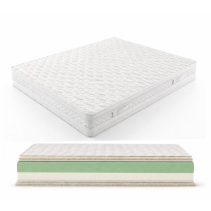 STROMECO ΟΙΚΟΛΟΓΙΚΟ ΣΤΡΩΜΑ Dual Foam 14