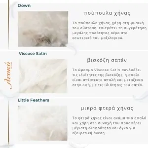 The inner materials of the virtuoso soft pillow at the Lefko Corinth mattress and bed store