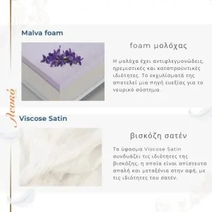 υλικά του μαξιλαριού virtuoso  standard magniflex με εκχύλισμα μολόχας και βισκόζη σατέν στο κατάστημα στρωμάτων Λευκό