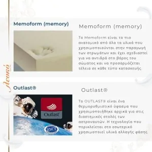 υλικά του μαξιλαριού superiore maxi magniflex με memory foam και θερμορυθμιστικές ιδιότητες στο κατάστημα στρωμάτων Λευκό