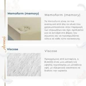 the pillow materials are made of superior quality memory foam and viscose