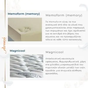 The pillow materials are made of superior quality memory foam and 3D magnicool with lefko logo