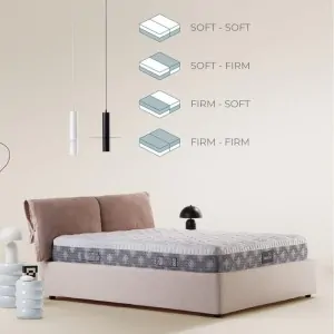 double core layer mattress to form the soft and hard level differently for each side in λευκο σπιτι shop