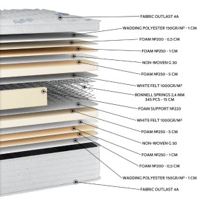 MATTRESS EN07 OUTLAST EXTRA PLUS FIRM AND SUPPORT ORION STROM