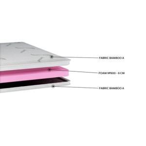 MATTRESS TOPPER 6.5 CM WITH FOAM LAYER AND BAMBOO FABRIC