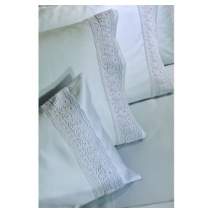 ΣΕΤ ΣΕΝΤΟΝΙΑ ΜΕ ΔΑΝΤΕΛΑ AQUA 250/13