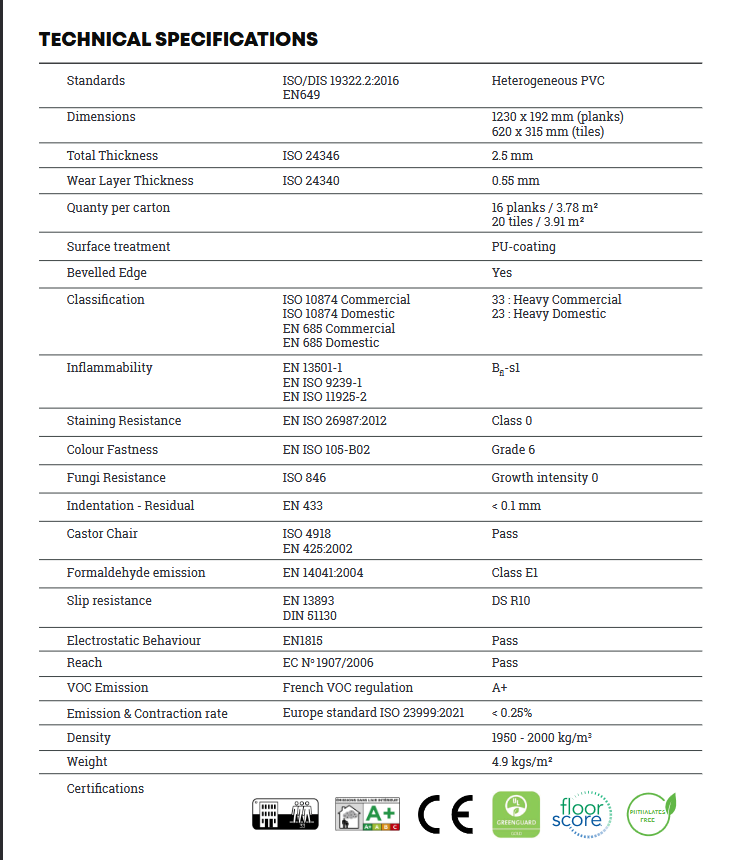 Technical specifications of ADORE certified vinyl flooring