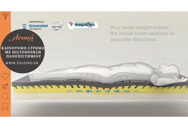 Ένα καινοτόμο στρώμα που κάνει απαλό μασάζ